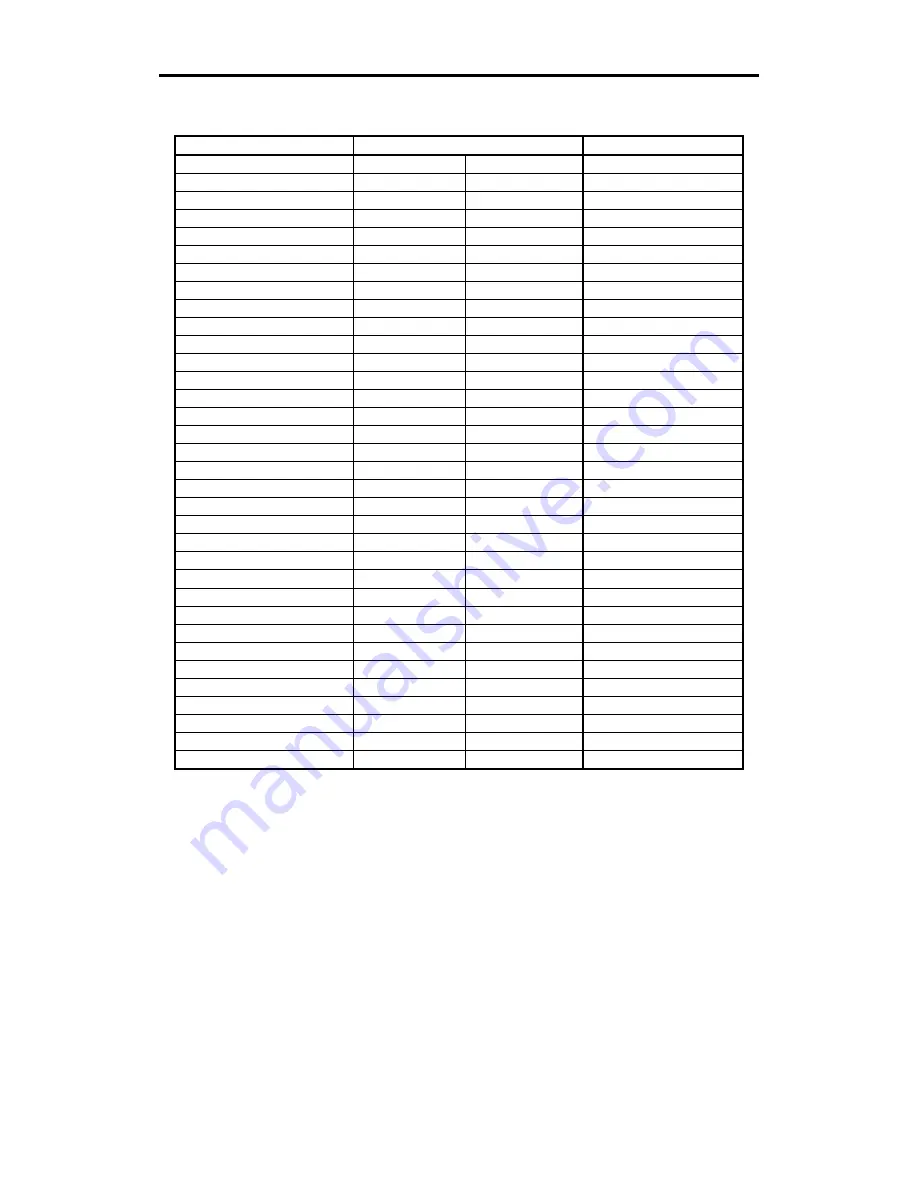 Freecom FC TapeWare AIT-250i FC Specification Download Page 26