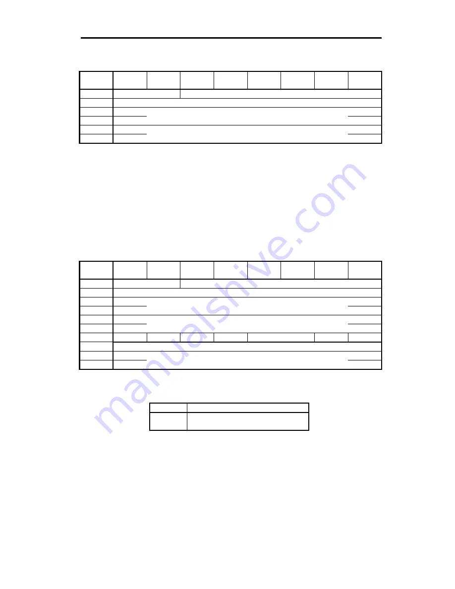 Freecom FC TapeWare AIT-250i FC Specification Download Page 68