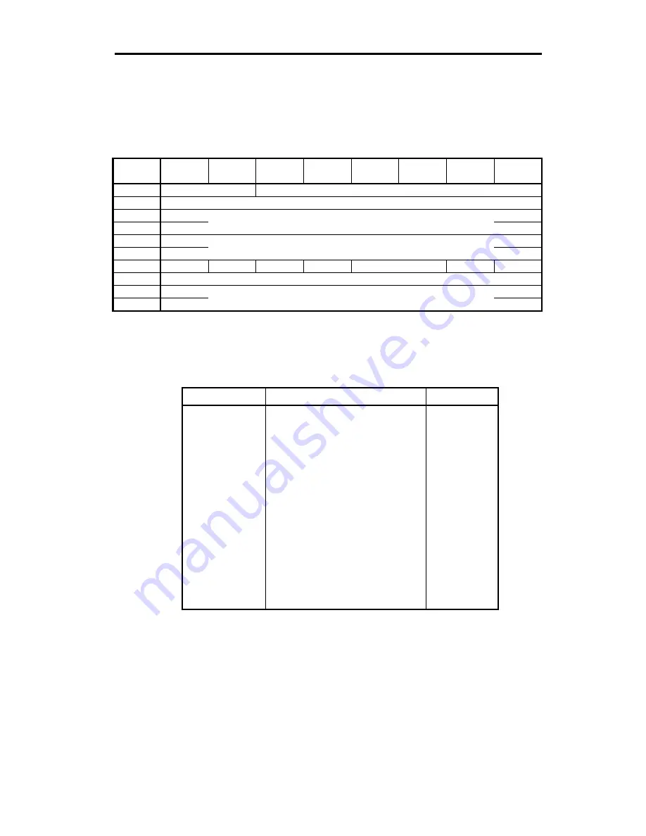 Freecom FC TapeWare AIT-250i FC Specification Download Page 70