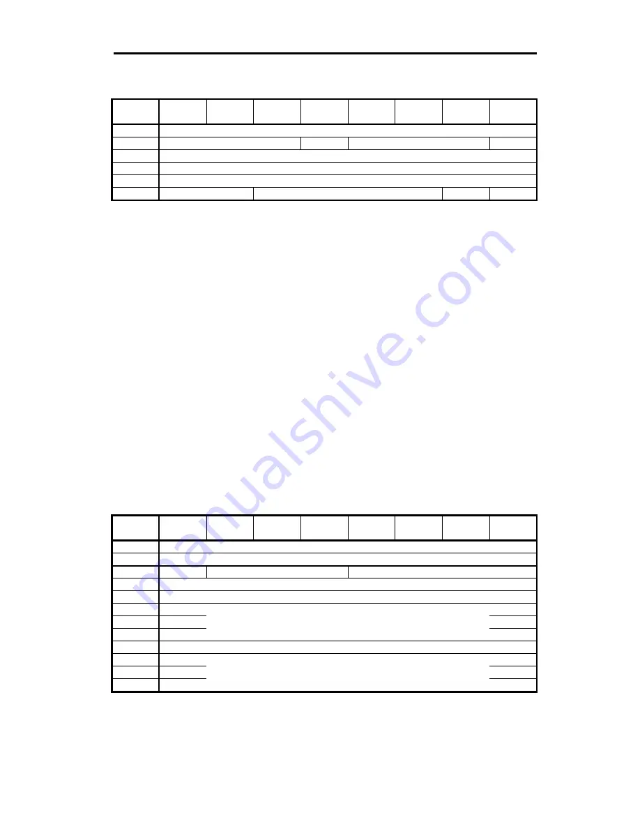 Freecom FC TapeWare AIT-250i FC Specification Download Page 78