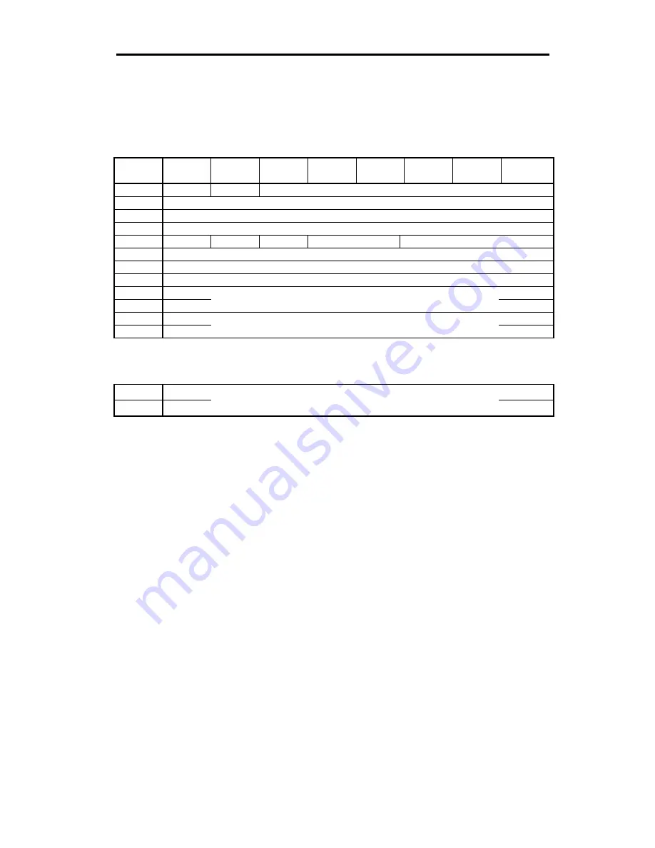 Freecom FC TapeWare AIT-250i FC Specification Download Page 88