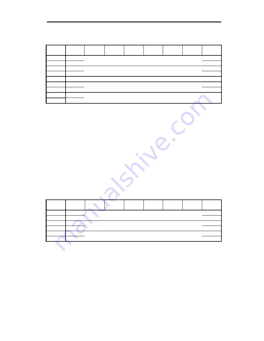 Freecom FC TapeWare AIT-250i FC Specification Download Page 97