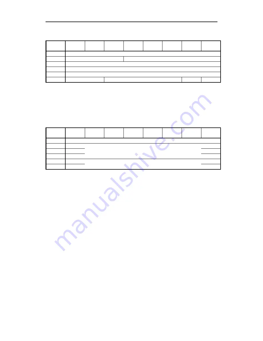 Freecom FC TapeWare AIT-250i FC Specification Download Page 105