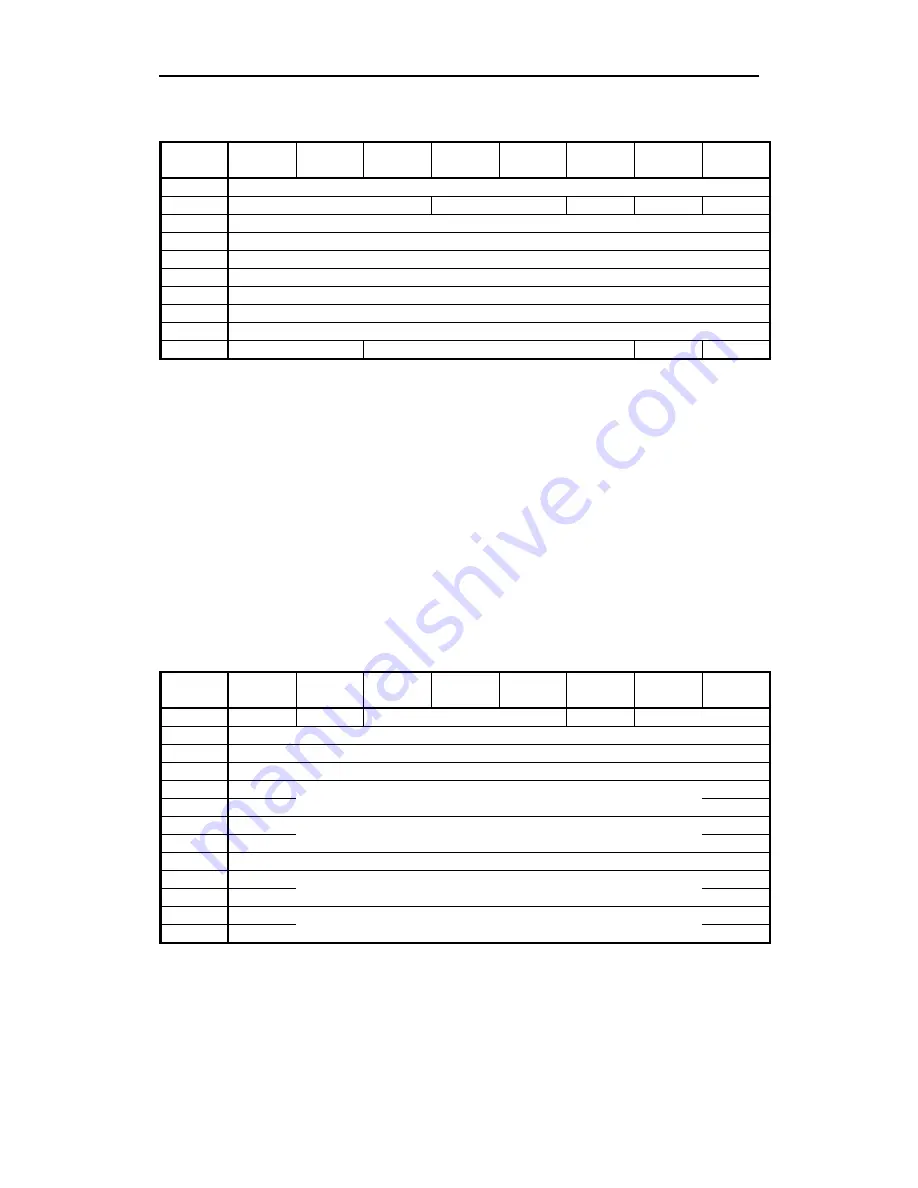 Freecom FC TapeWare AIT-250i FC Specification Download Page 108