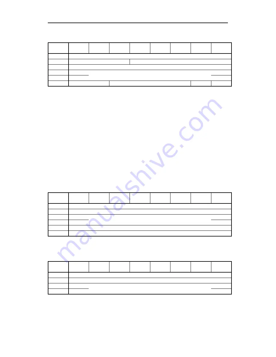 Freecom FC TapeWare AIT-250i FC Specification Download Page 110