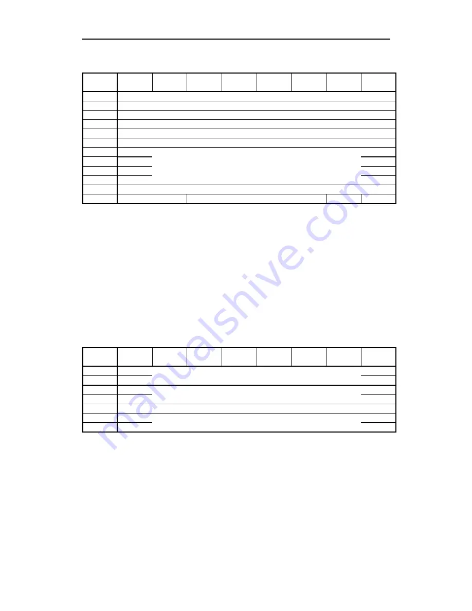 Freecom FC TapeWare AIT-250i FC Specification Download Page 115