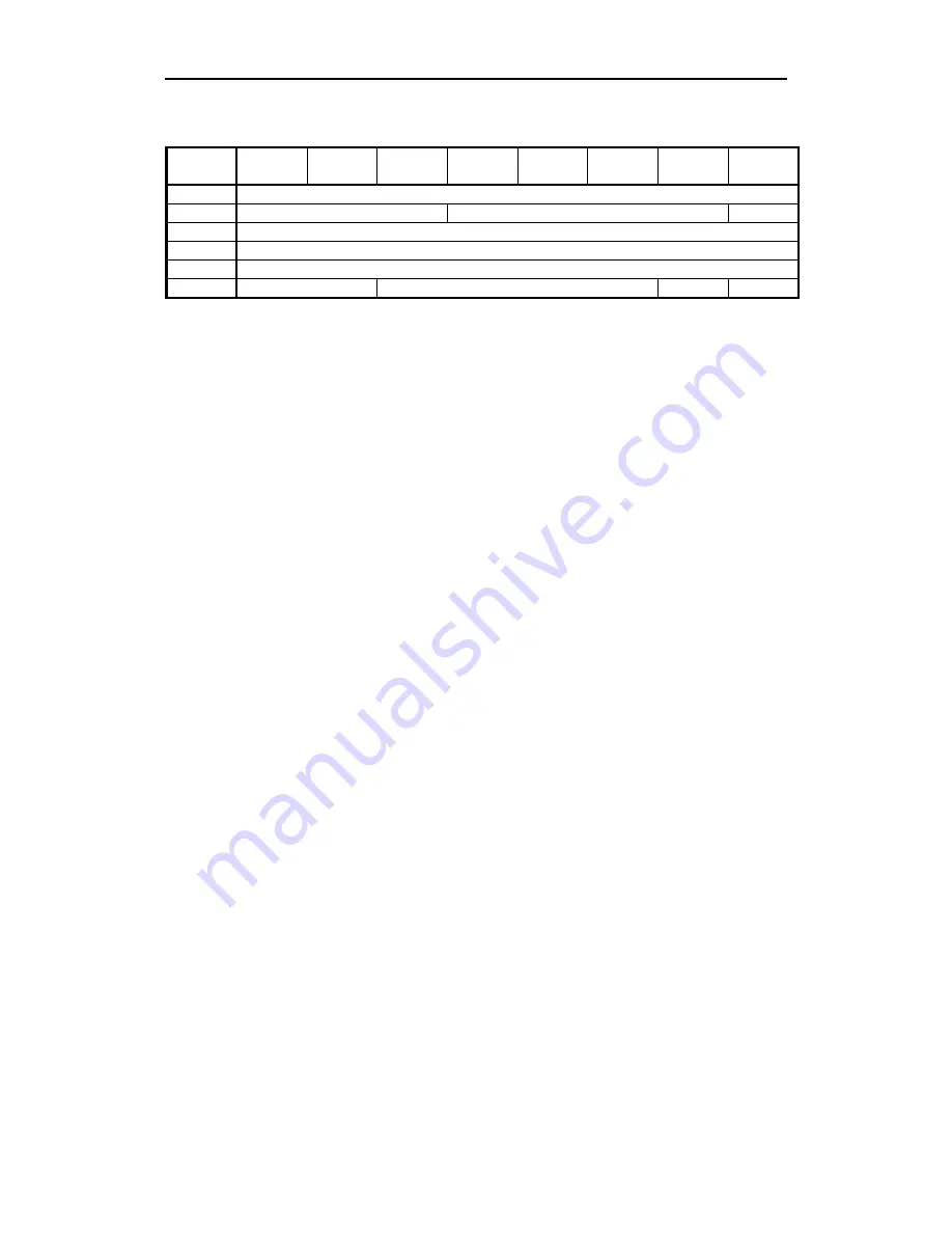 Freecom FC TapeWare AIT-250i FC Specification Download Page 126