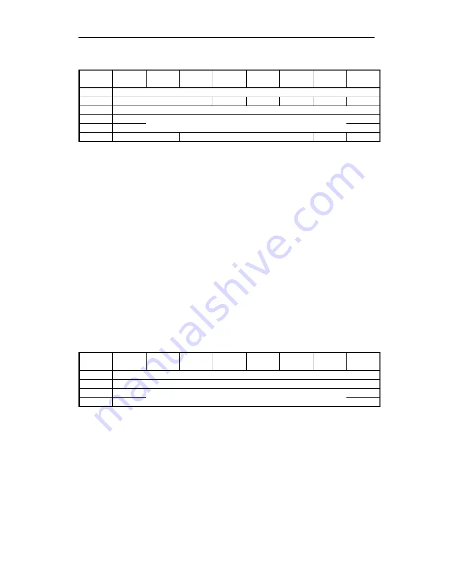 Freecom FC TapeWare AIT-250i FC Specification Download Page 128