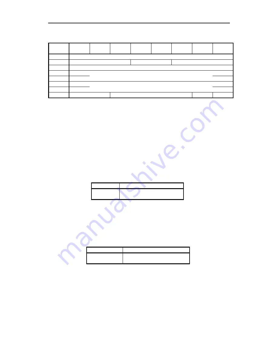 Freecom FC TapeWare AIT-250i FC Specification Download Page 138