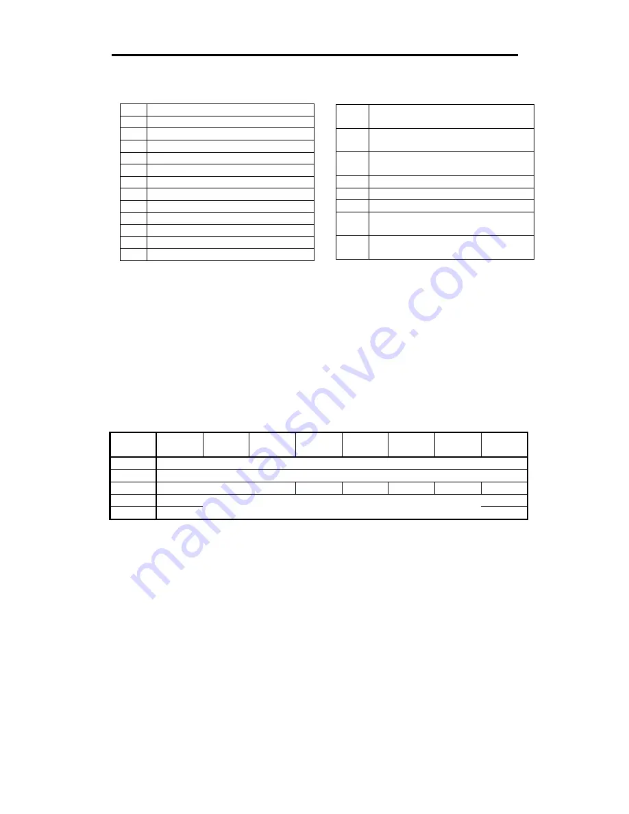 Freecom FC TapeWare AIT-250i FC Specification Download Page 147