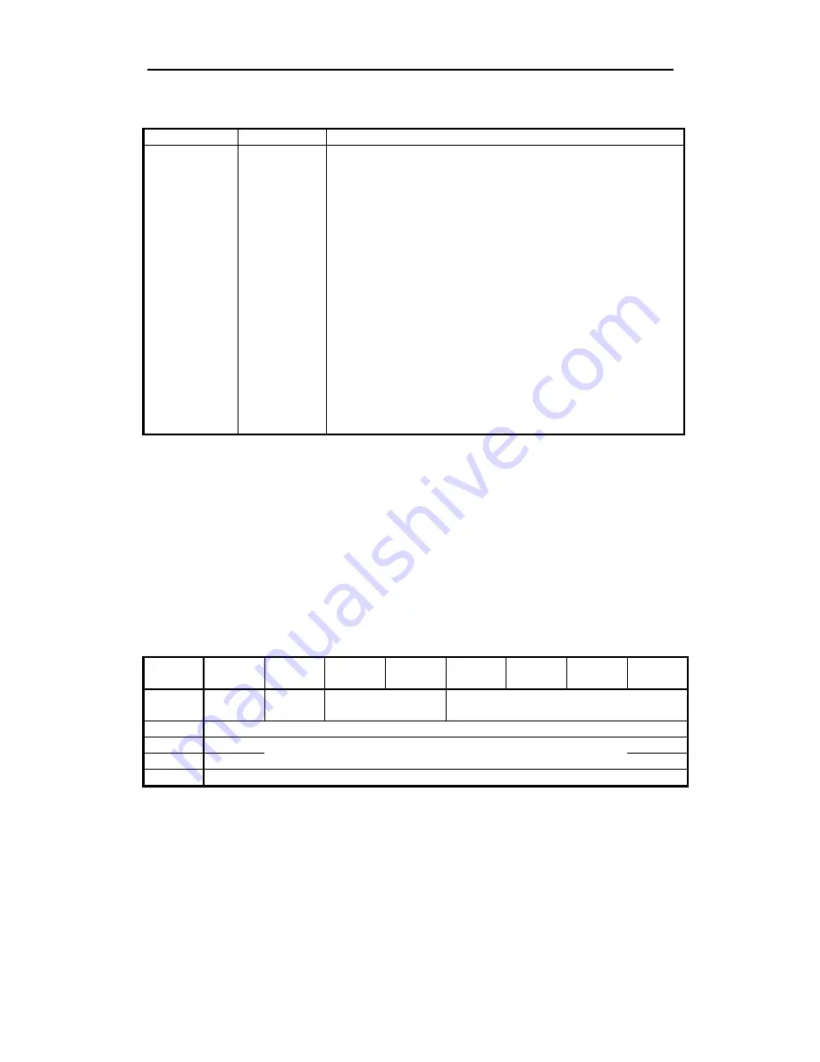 Freecom FC TapeWare AIT-250i FC Specification Download Page 148