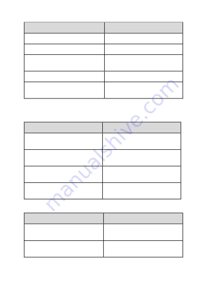 Freedom Scientific Focus 40 Blue User Manual Download Page 14