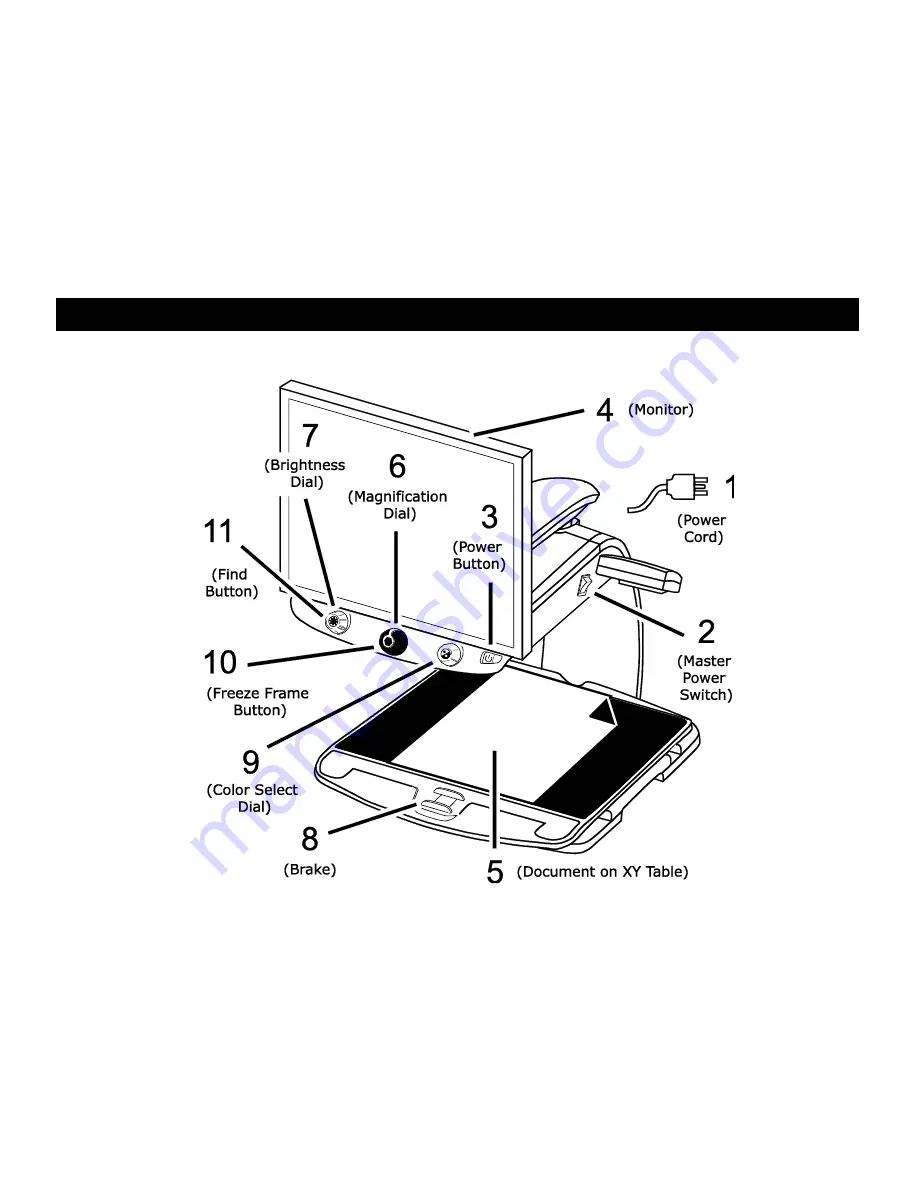 Freedom Scientific TOPAZ XL HD User Manual Download Page 10