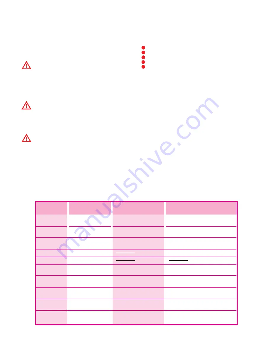 FREERIDER FR-168-3Xs User Instruction Manual Download Page 32