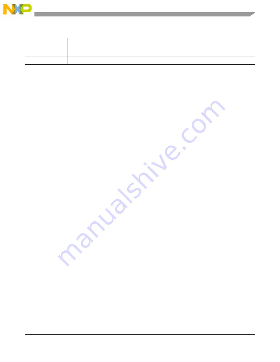 Freescale Semiconductor e200z3 Reference Manual Download Page 213