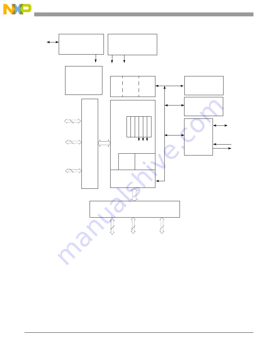 Freescale Semiconductor e200z3 Скачать руководство пользователя страница 240