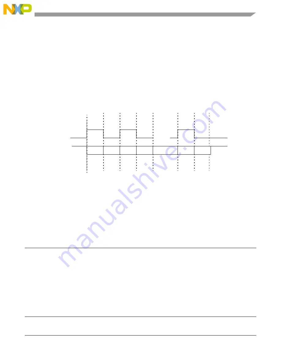 Freescale Semiconductor FXTH87 11 Series Скачать руководство пользователя страница 7