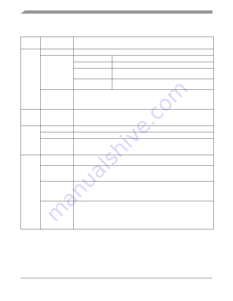 Freescale Semiconductor MMA8652FC User Manual Download Page 12