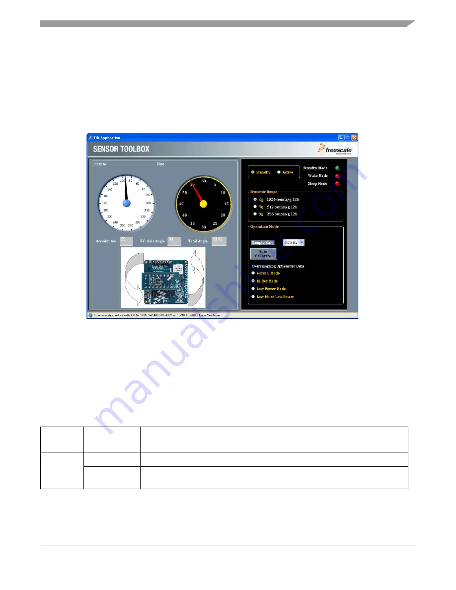 Freescale Semiconductor MMA8652FC Скачать руководство пользователя страница 15