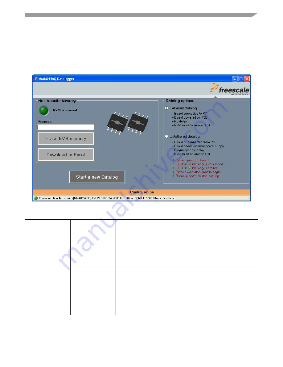 Freescale Semiconductor MMA8652FC User Manual Download Page 27