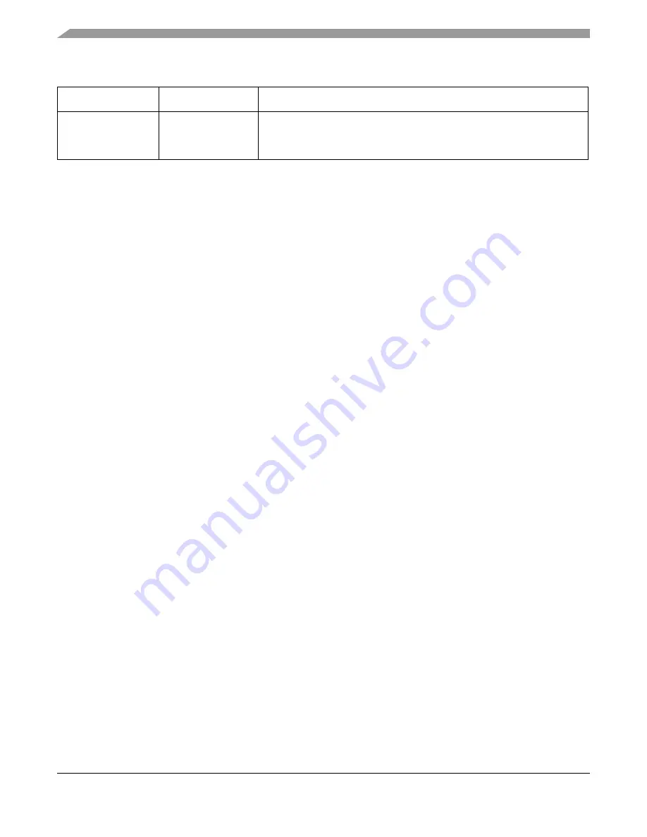 Freescale Semiconductor MMA8652FC User Manual Download Page 30