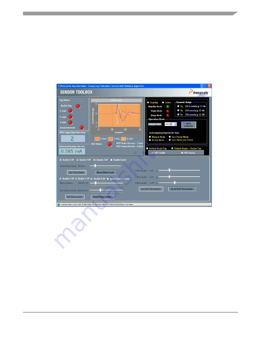 Freescale Semiconductor MMA8652FC User Manual Download Page 33