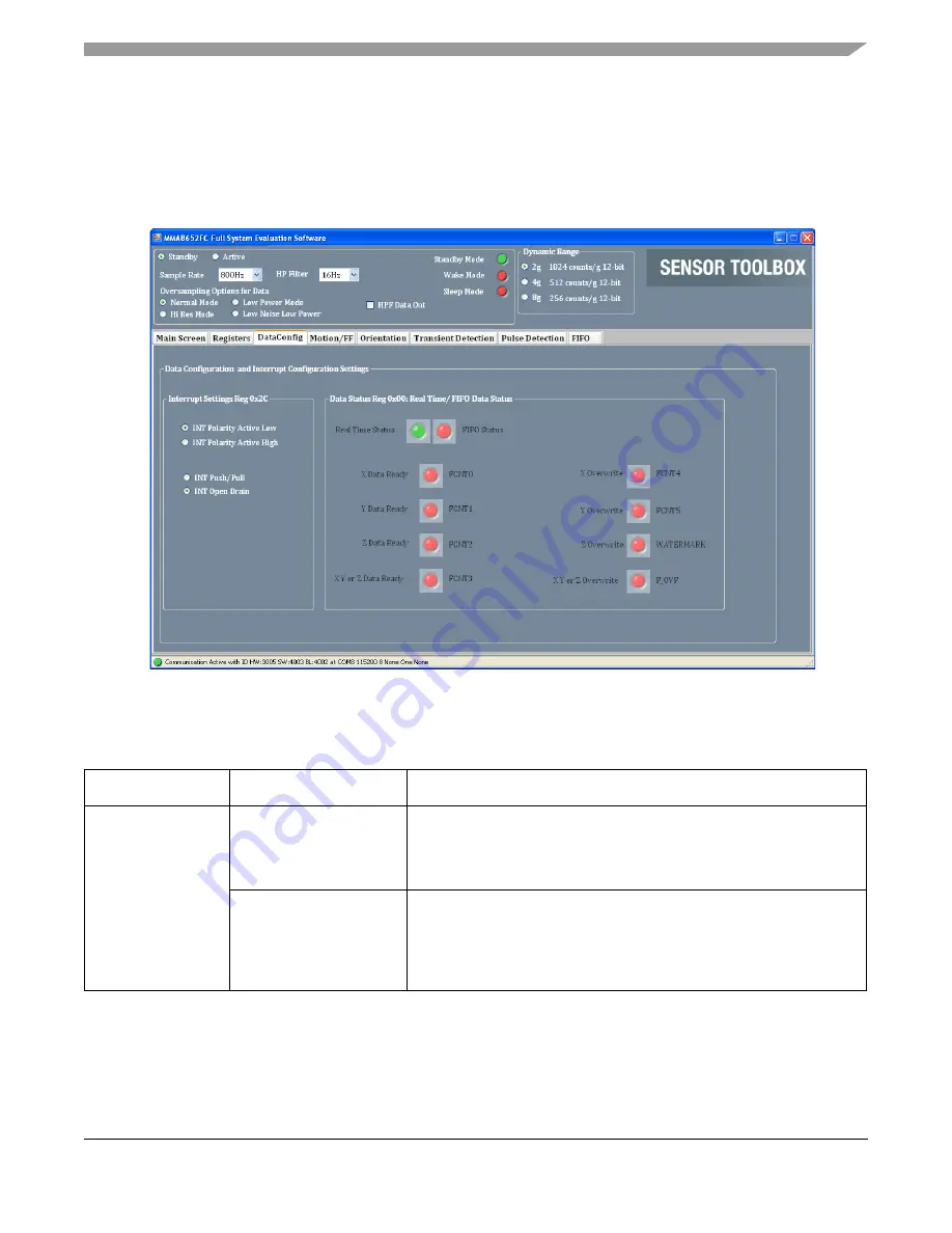 Freescale Semiconductor MMA8652FC User Manual Download Page 47