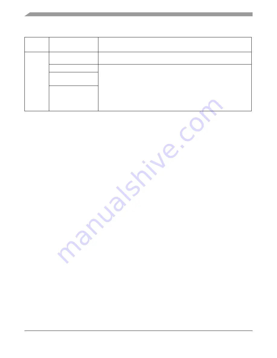 Freescale Semiconductor MMA8652FC User Manual Download Page 54