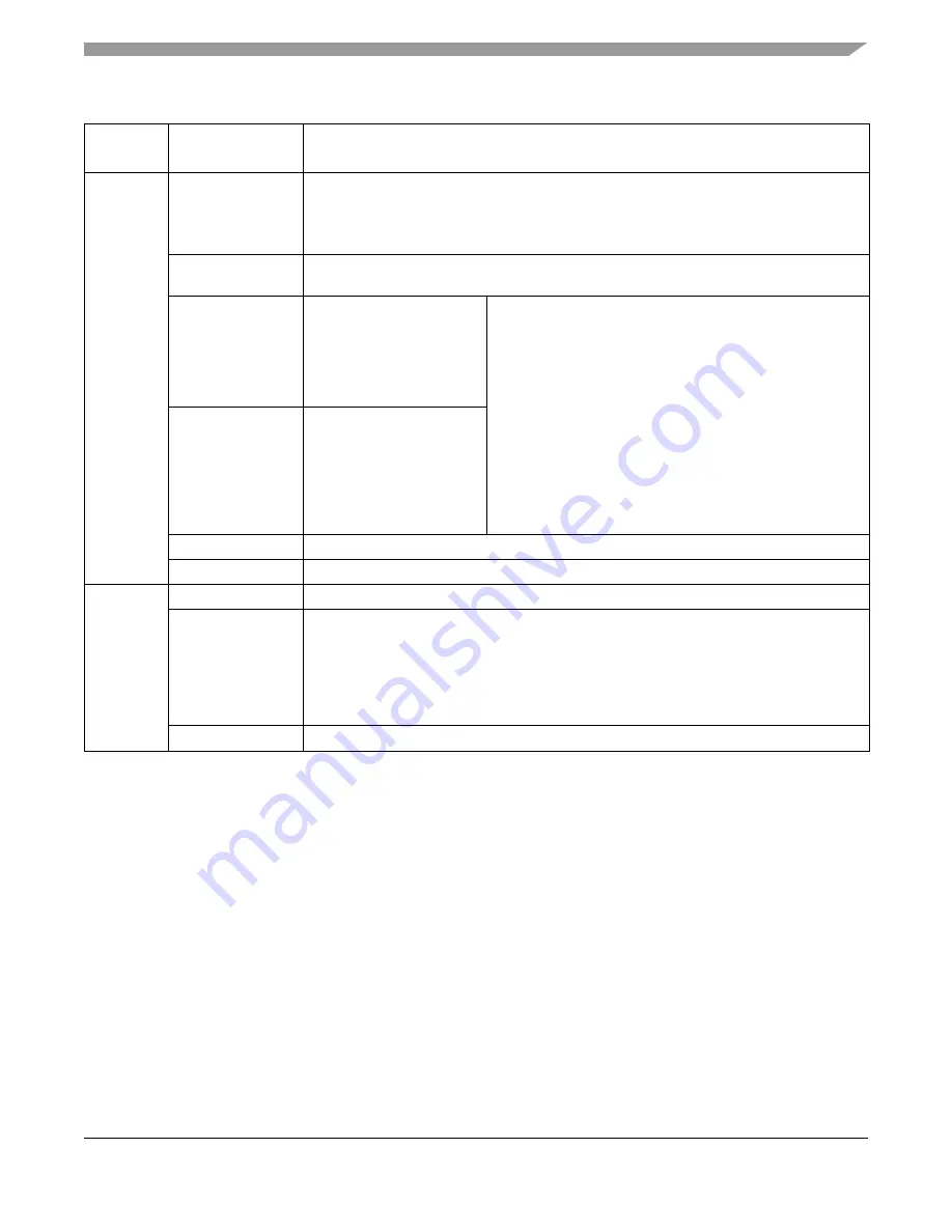 Freescale Semiconductor MMA8652FC User Manual Download Page 59