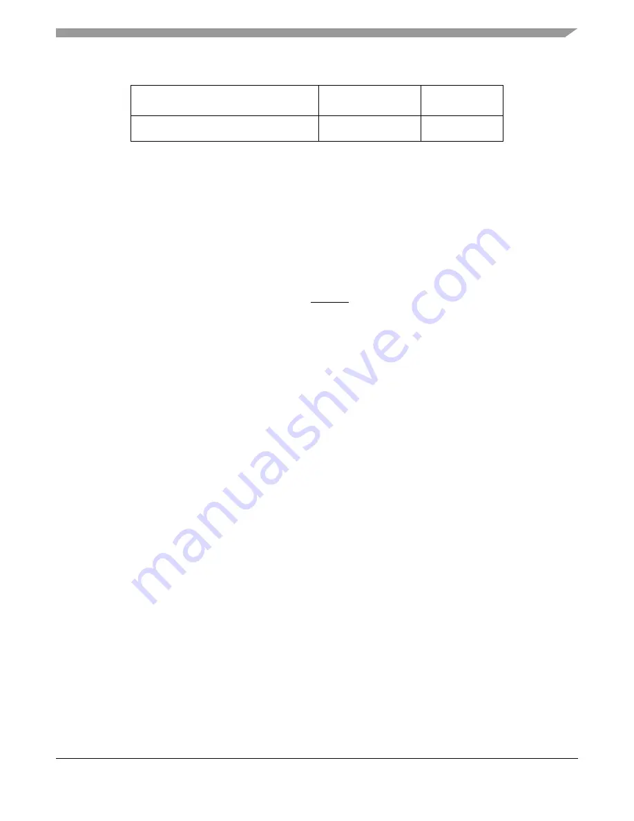 Freescale Semiconductor MPC5632M Скачать руководство пользователя страница 95