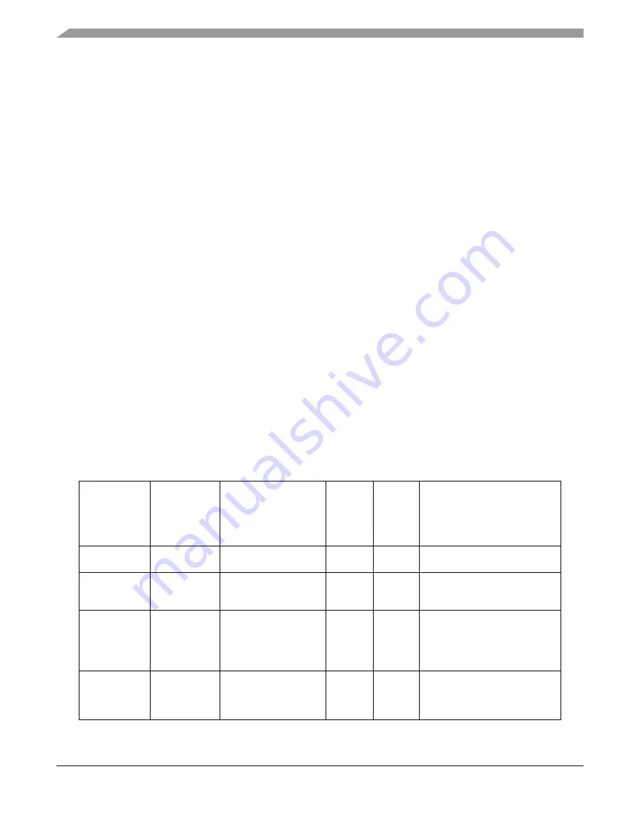 Freescale Semiconductor MPC5632M Скачать руководство пользователя страница 1050