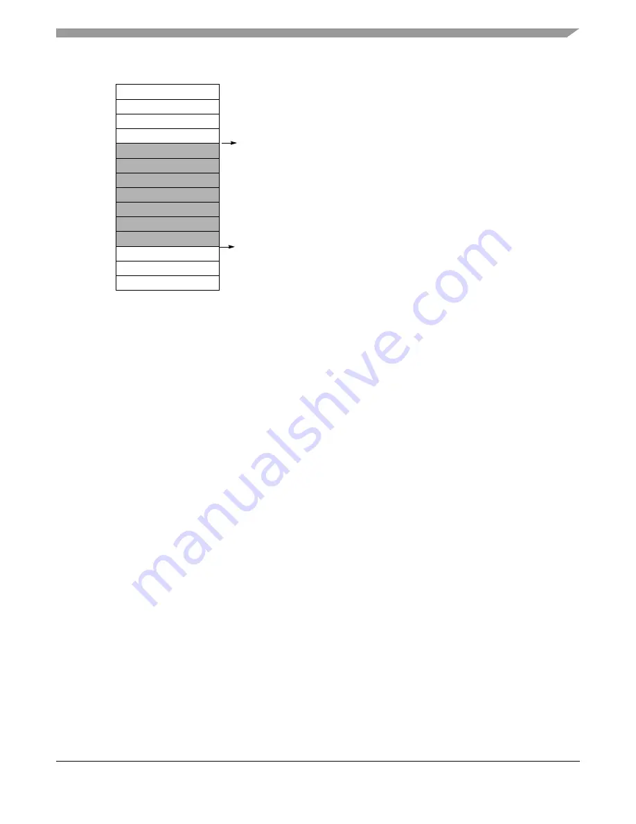 Freescale Semiconductor MPC5632M Manual Download Page 1061