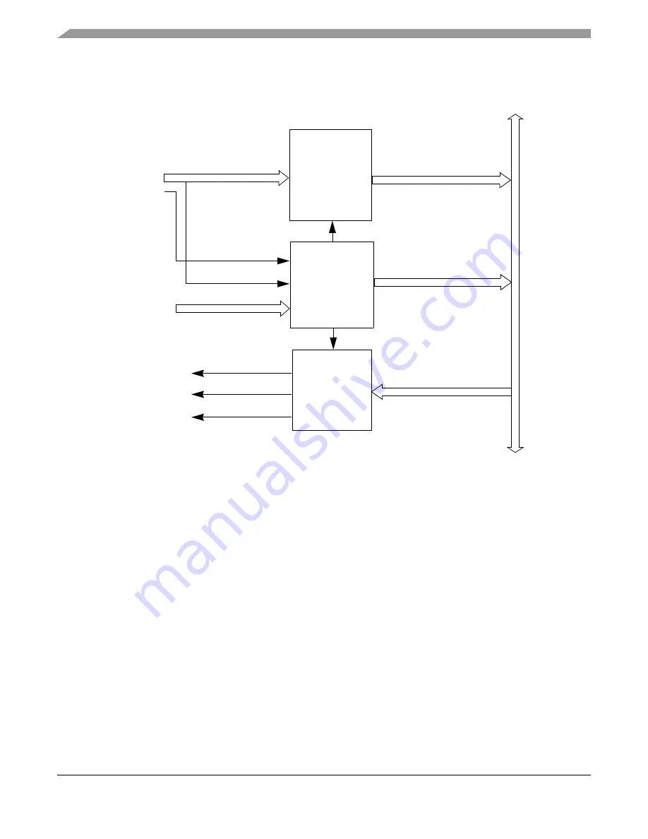 Freescale Semiconductor MPC5632M Скачать руководство пользователя страница 1088