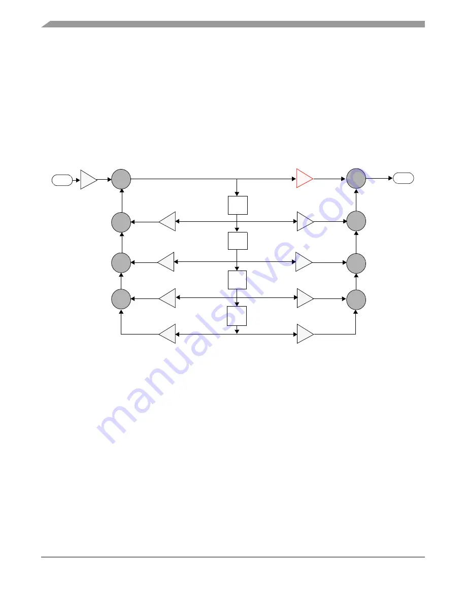 Freescale Semiconductor MPC5632M Manual Download Page 1134