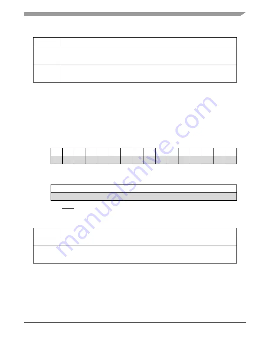 Freescale Semiconductor MPC5632M Manual Download Page 1169