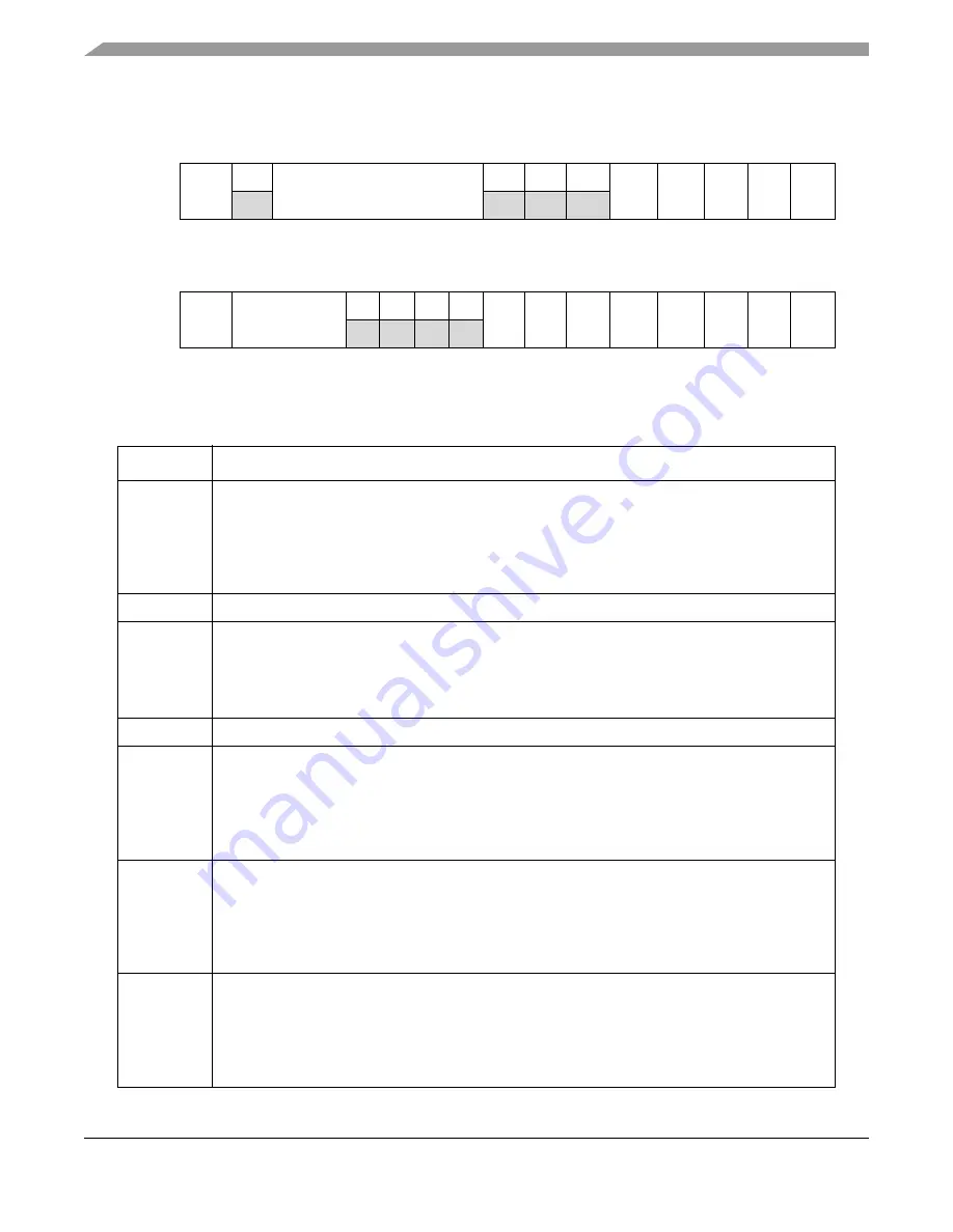 Freescale Semiconductor MPC5632M Manual Download Page 1170