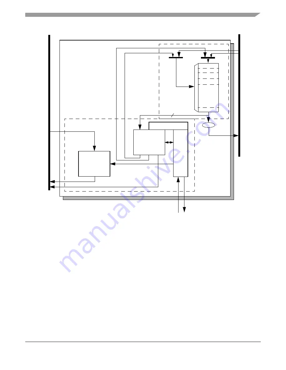 Freescale Semiconductor MPC5632M Скачать руководство пользователя страница 119