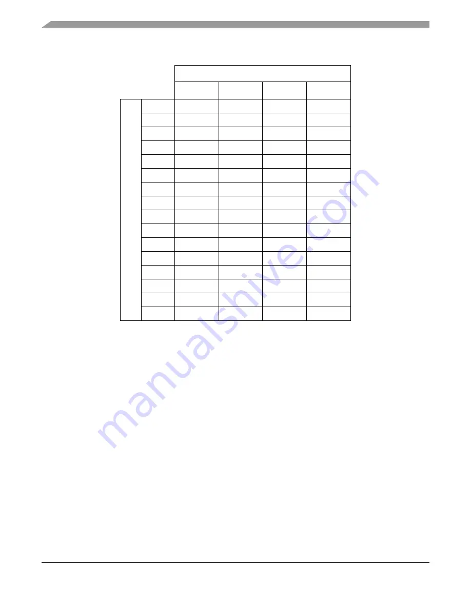 Freescale Semiconductor MPC5632M Manual Download Page 1210