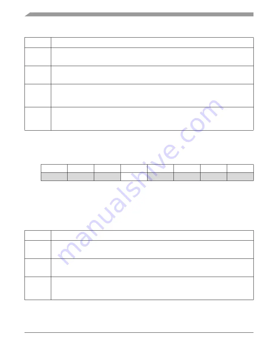 Freescale Semiconductor MPC5632M Manual Download Page 1226