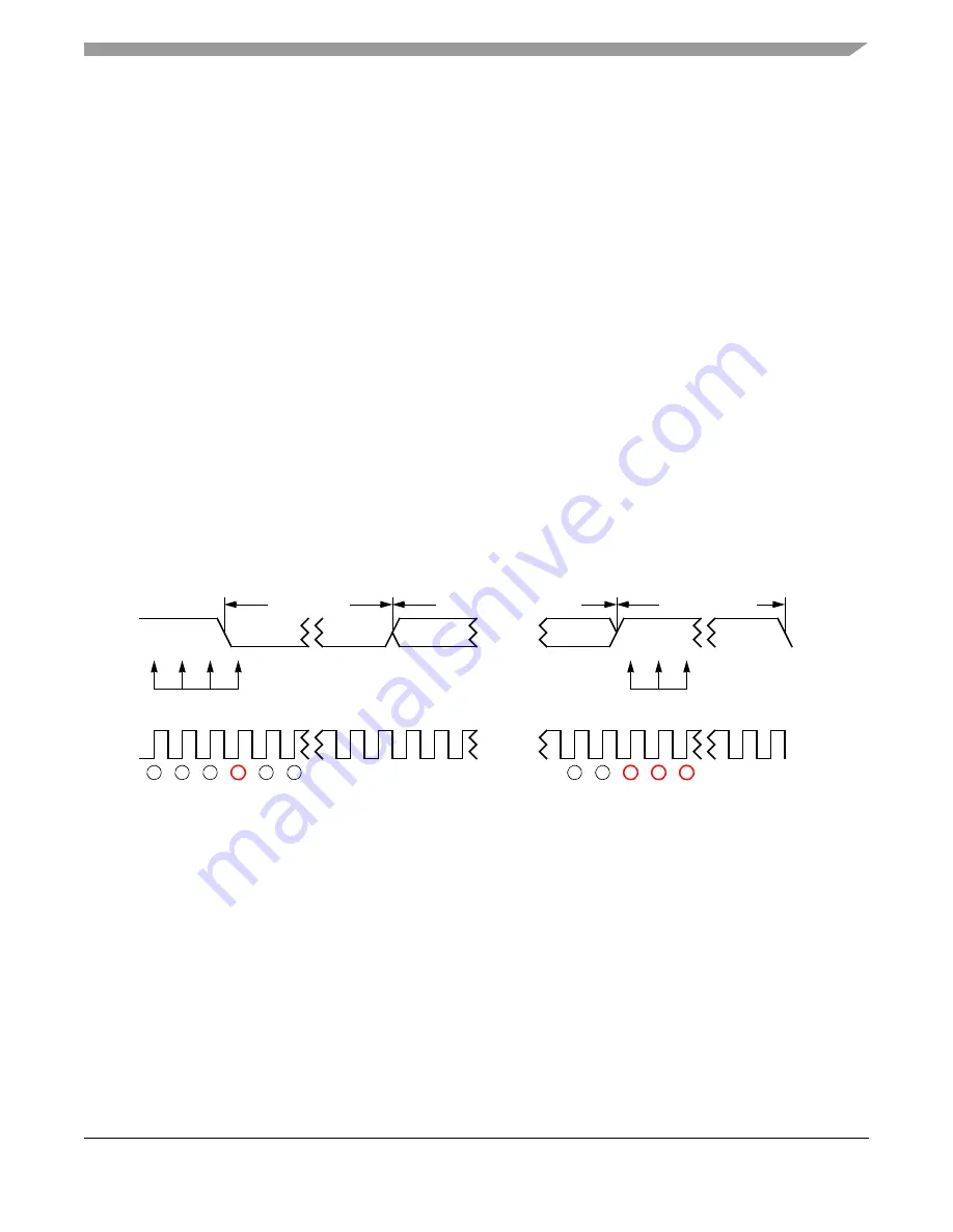 Freescale Semiconductor MPC5632M Скачать руководство пользователя страница 1239