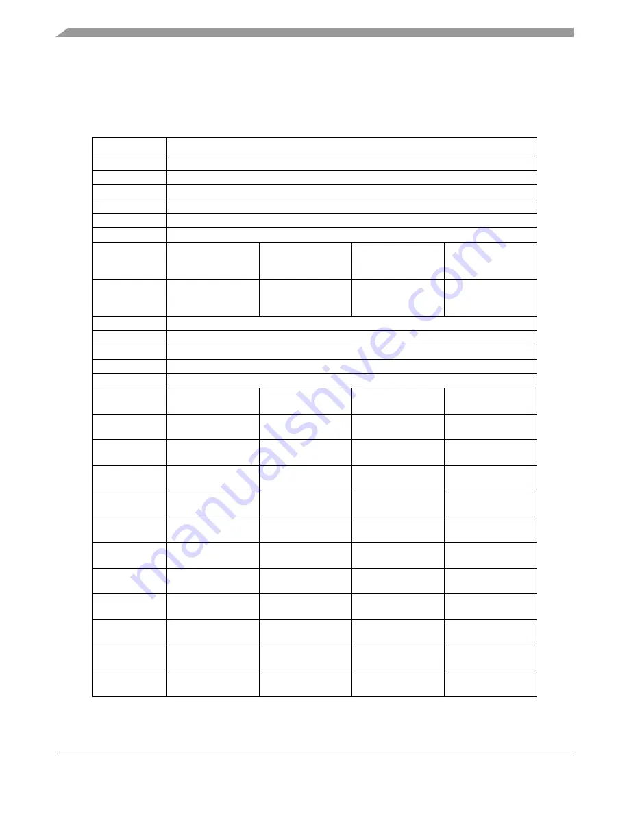 Freescale Semiconductor MPC5632M Manual Download Page 126