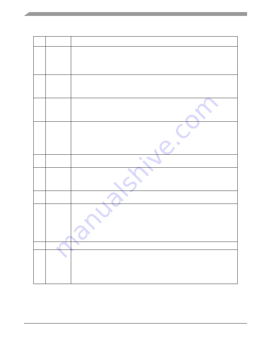 Freescale Semiconductor MPC5632M Manual Download Page 1372