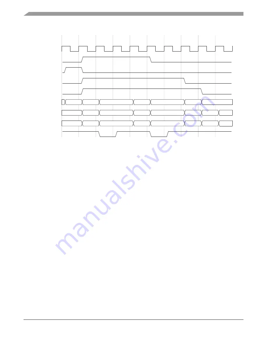 Freescale Semiconductor MPC5632M Manual Download Page 196