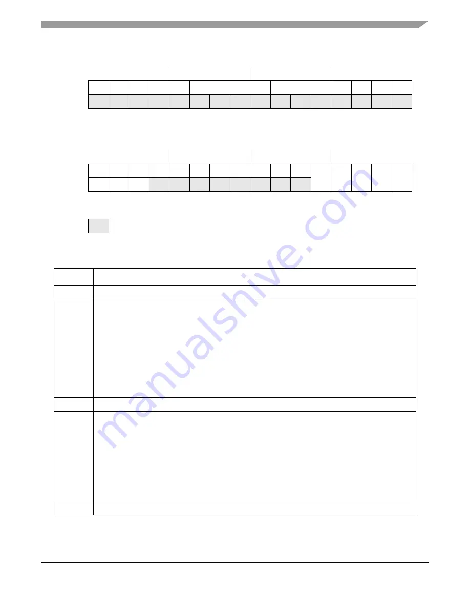 Freescale Semiconductor MPC5632M Manual Download Page 221