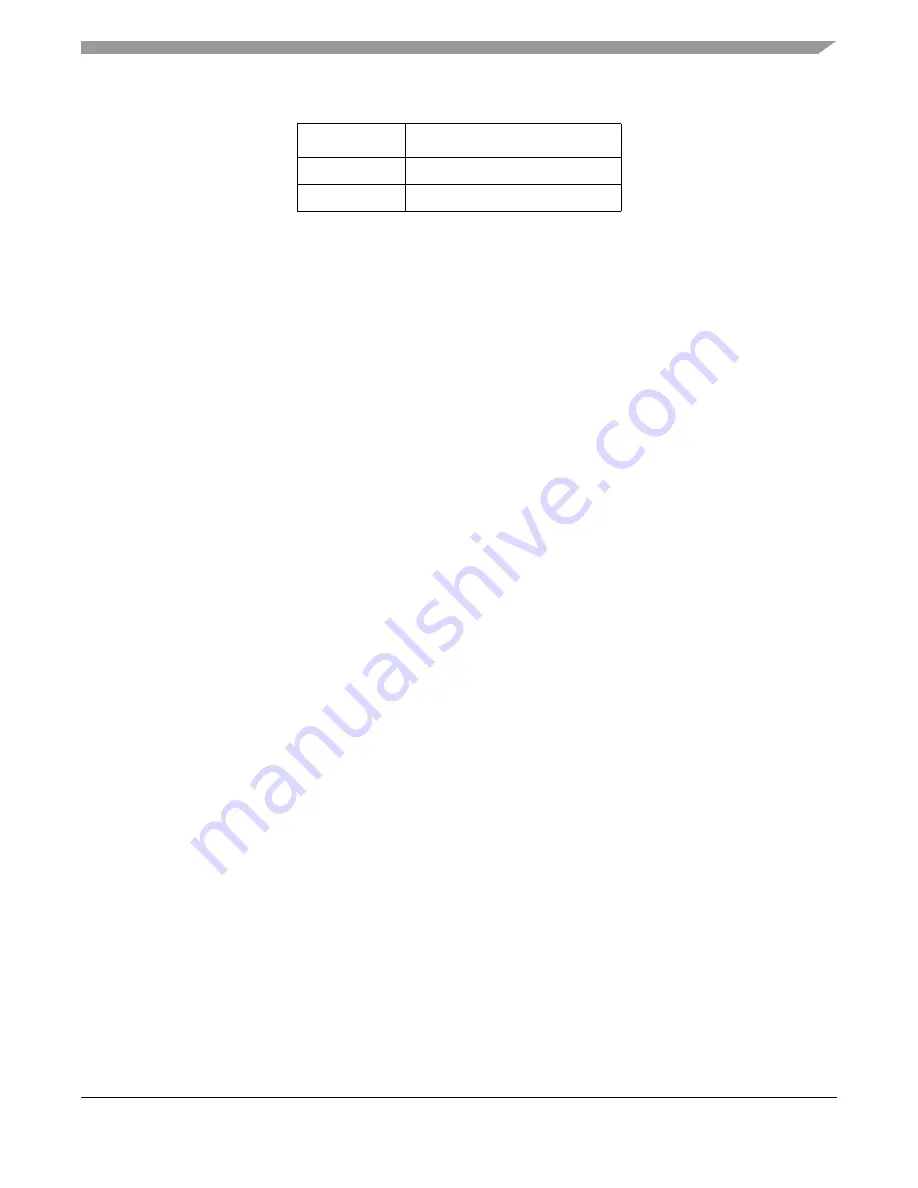 Freescale Semiconductor MPC5632M Manual Download Page 225