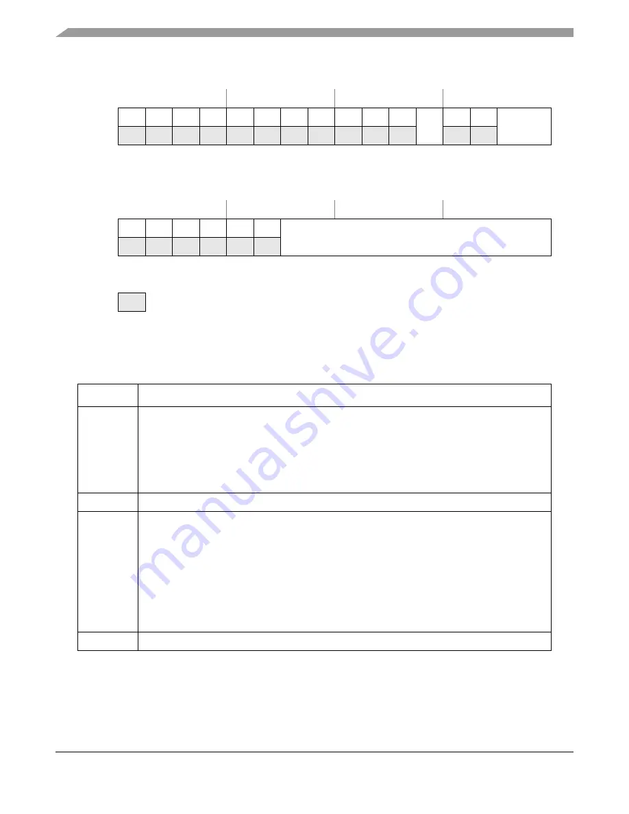 Freescale Semiconductor MPC5632M Manual Download Page 226