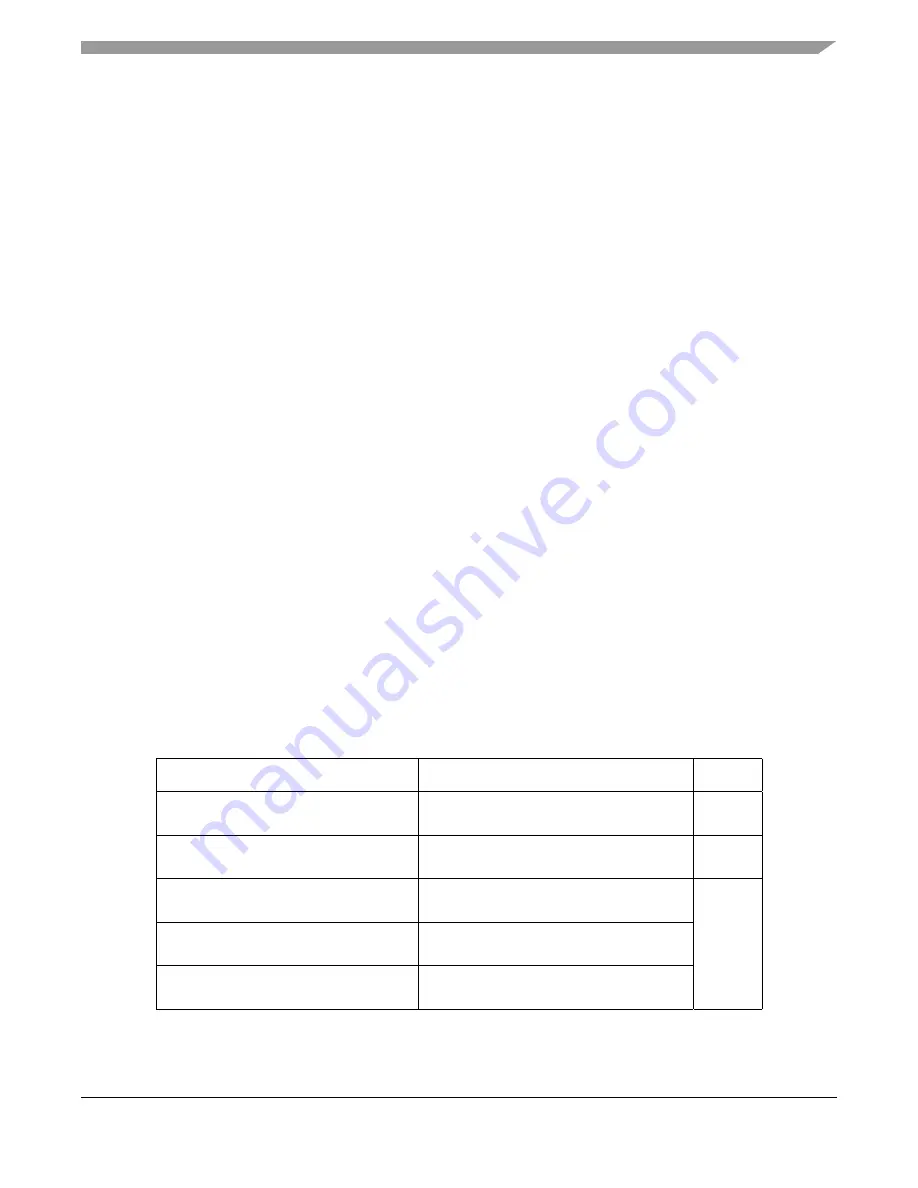 Freescale Semiconductor MPC5632M Manual Download Page 245