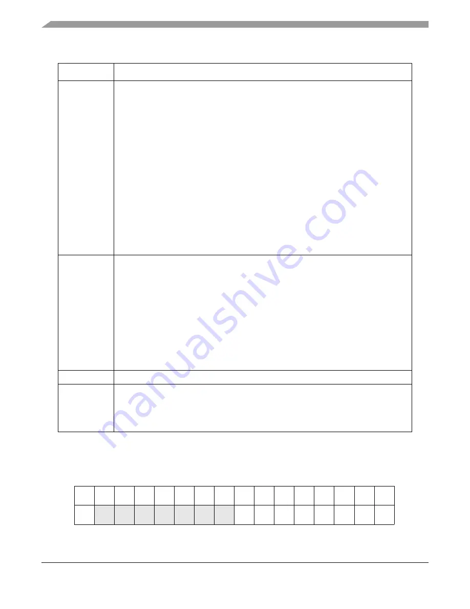 Freescale Semiconductor MPC5632M Manual Download Page 272