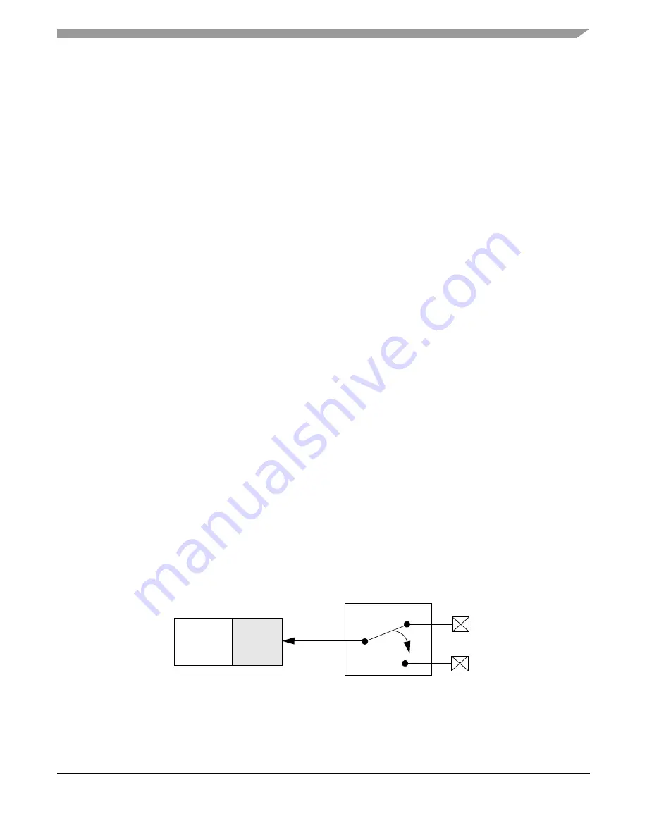 Freescale Semiconductor MPC5632M Manual Download Page 299