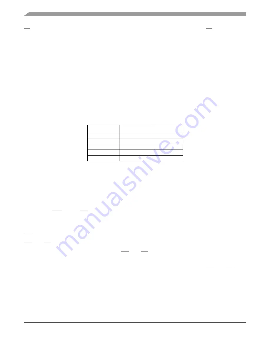 Freescale Semiconductor MPC5632M Скачать руководство пользователя страница 312